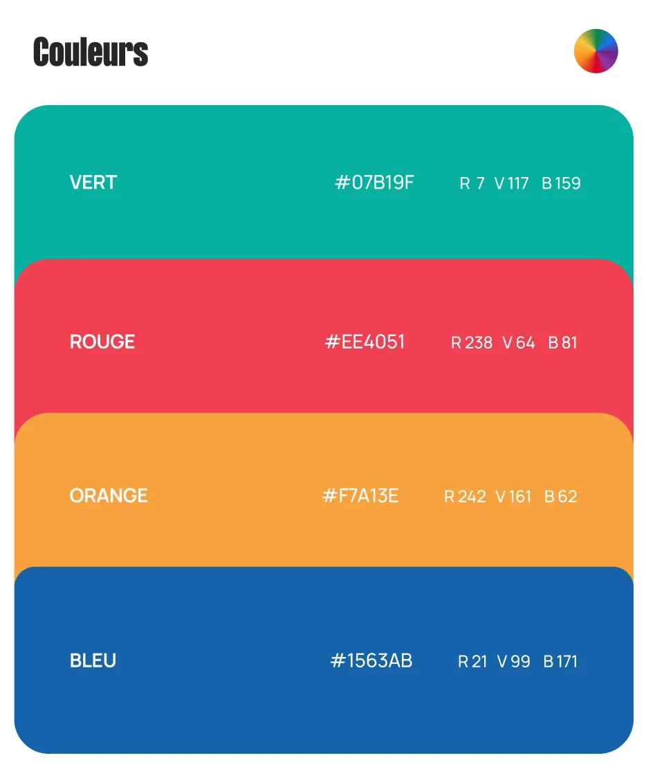 Image de présentation du projet Dim