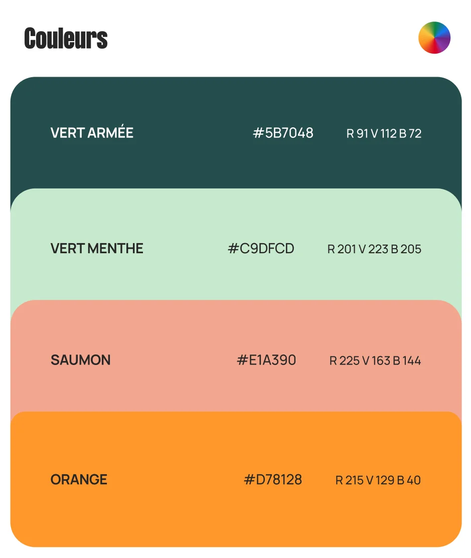 Image de présentation du projet Lowi